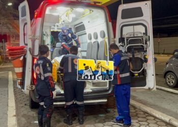 FINAL DO BLOCO: Adolescentes pedem socorro após serem agredidos por bando